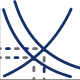 Market data