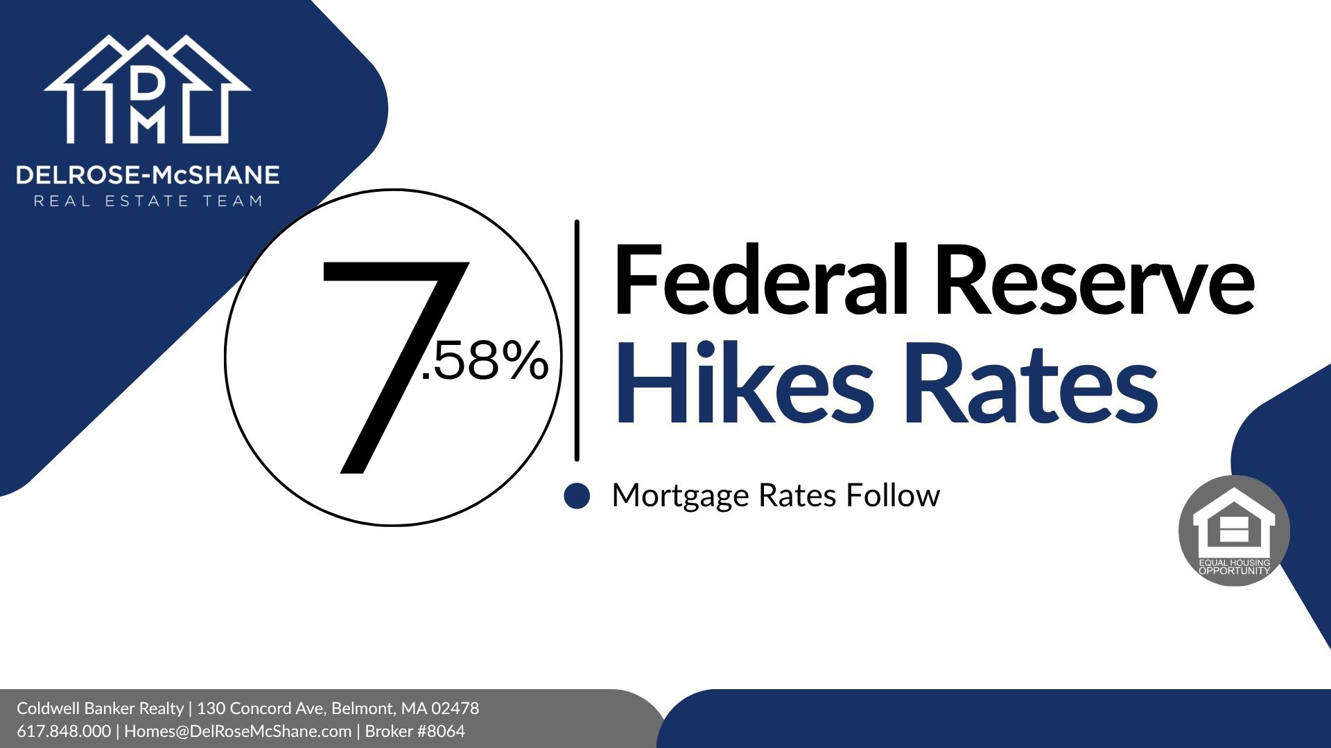Federal Reserve Hikes Rates. Mortgage Rates Follow. Graphic showing a 7.58% 30-year mortgage rate, with DelRose McShane Team and Coldwell Banker Realty branding.