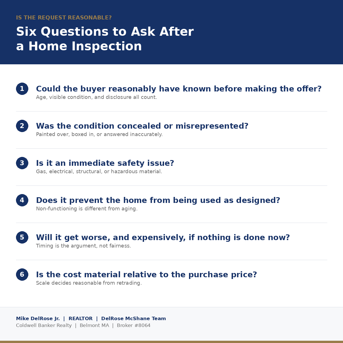Six questions to ask after a home inspection: is the request reasonable?