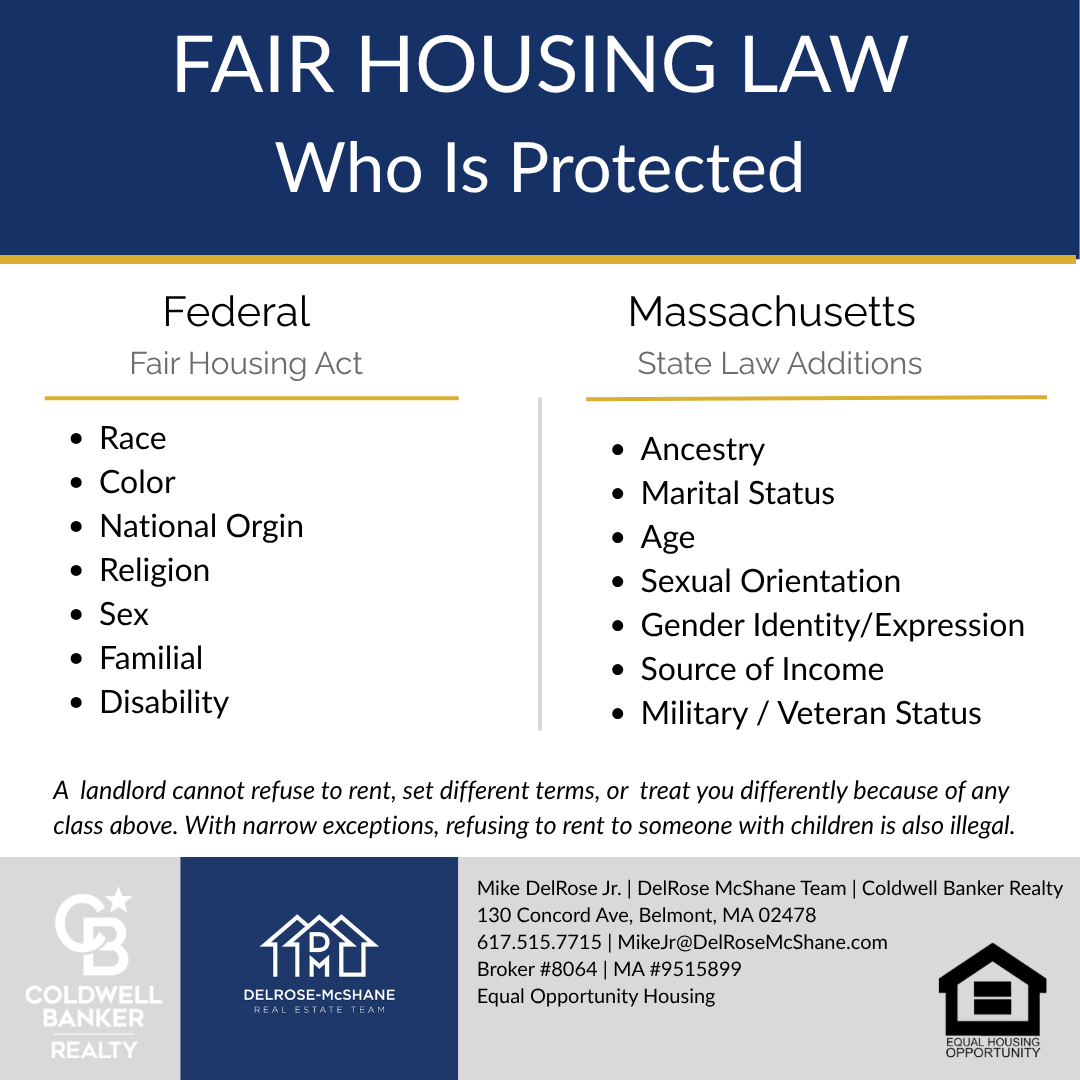 Federal and Massachusetts protected classes in housing: federal covers race, color, national origin, religion, sex, familial status, and disability; Massachusetts adds ancestry, marital status, age, sexual orientation, gender identity or expression, source of income, and military or veteran status.