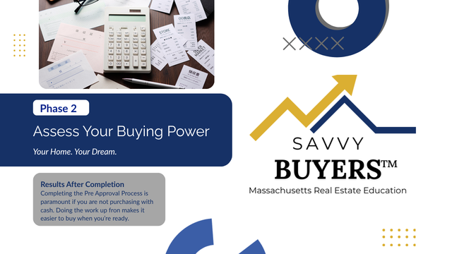 Phase 2: Assess Your Buying Power