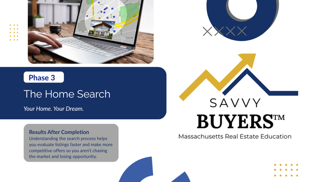 Phase 3: The Home Search